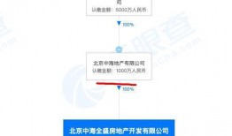 中海爆料最新消息今天,今日热点事件深度解析